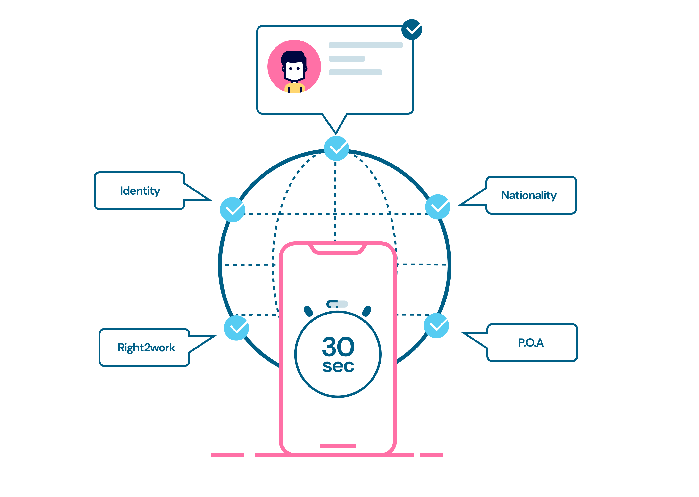 Some text about this image